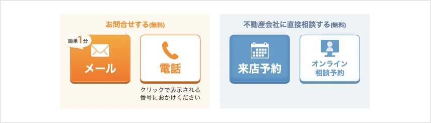 アットホームの物件ページで「お問合せする」と「不動産会社に直接相談する」の入口が分けて表示されている様子